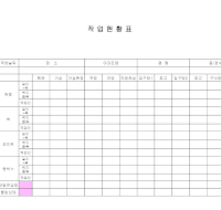 작업 현황표 작업 현황표